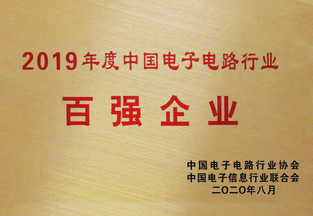 2019��ǿ��ҵ